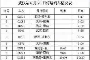 电讯报评本赛季英超30大球星：萨拉赫居首，哈兰德、孙兴慜列二三位